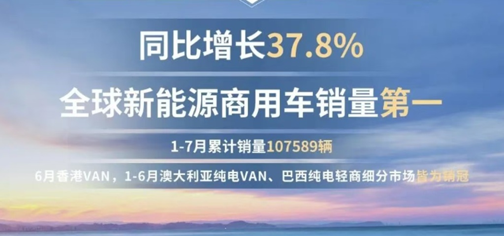 月销18486台！吉利远程新能源商用车7月销量持续攀升 - 第2张