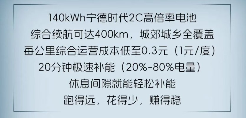大电量跑全城,低成本赚大钱,城配创富实力派,重汽王牌 V2-X 电动轻卡! - 第7张 - 提加商用车网 大电量跑全城,低成本赚大钱,城配创富实力派,重汽王牌 V2-X 电动轻卡! - 第7张