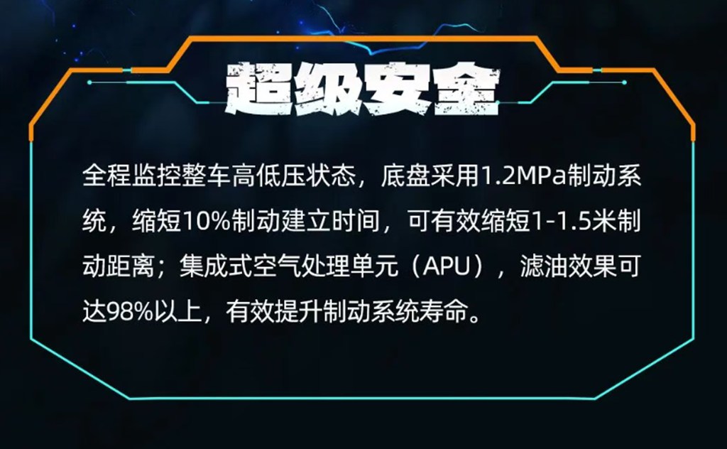德龙H6000E新能源自卸车，节能省电，坚如磐石！ - 第4张