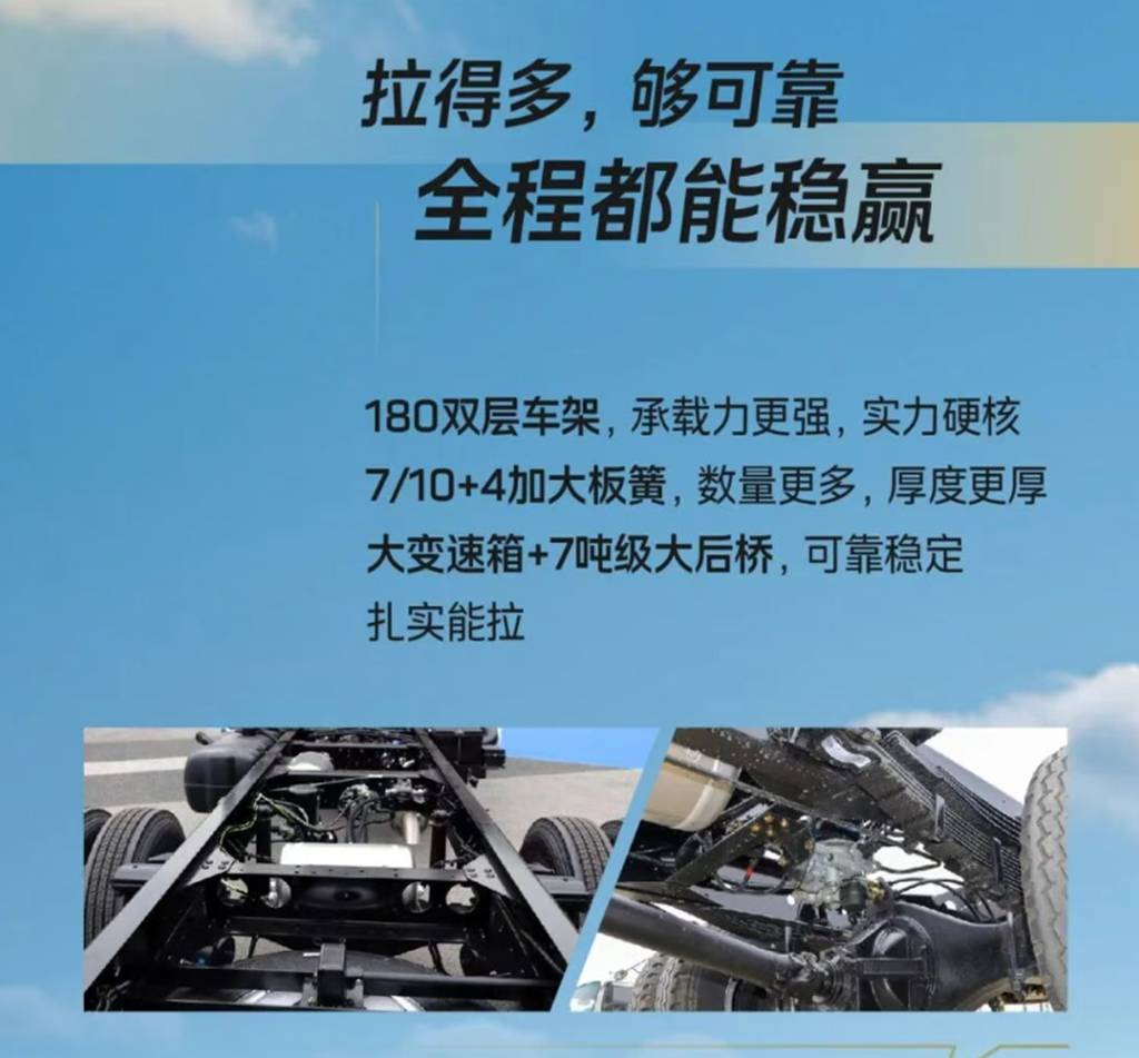 170Ps+2.5L排量+420N·m+180mm双层大车架=？ - 第5张