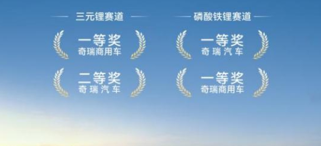 跨越三十年绿色回响之——技术脊梁 “技术奇瑞”的商用车雄心:以自研实力叩响新能源未来 - 第2张 - 提加商用车网 跨越三十年绿色回响之——技术脊梁 “技术奇瑞”的商用车雄心:以自研实力叩响新能源未来 - 第2张