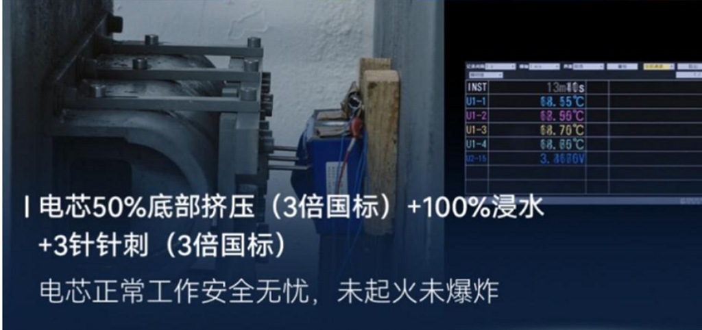 跨越三十年绿色回响之——技术脊梁 “技术奇瑞”的商用车雄心:以自研实力叩响新能源未来 - 第6张 - 提加商用车网 跨越三十年绿色回响之——技术脊梁 “技术奇瑞”的商用车雄心:以自研实力叩响新能源未来 - 第6张