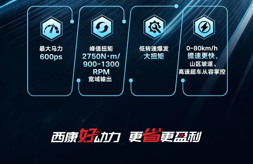 【明星产品】卡友优选！西安康明斯M13，巅峰动力快人一步 - 第3张