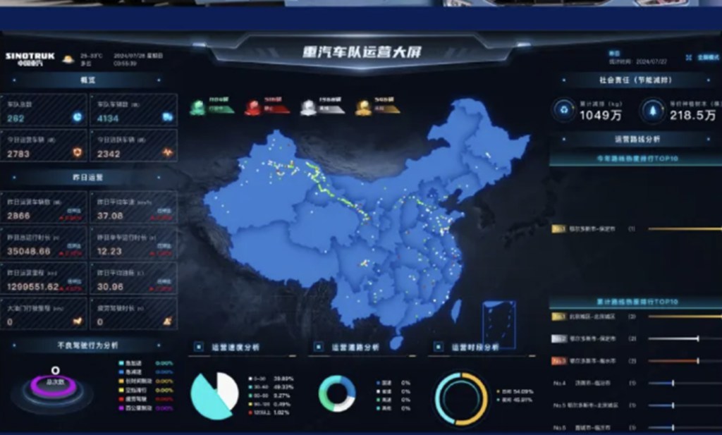 车队专属管家来了|中国重汽车队管理系统·标准版重磅上线 - 第4张 - 提加商用车网 车队专属管家来了|中国重汽车队管理系统·标准版重磅上线 - 第4张