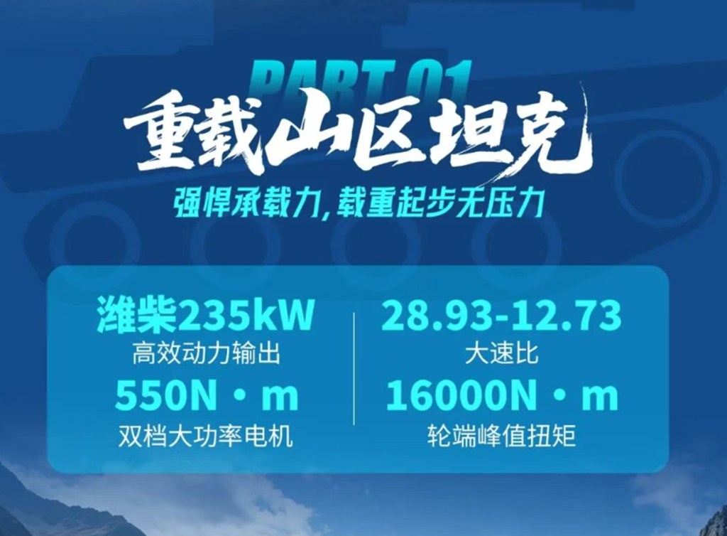 潍柴蓝擎X7坦克 | 山地重载标杆，硬核实力全域领先！ - 第3张