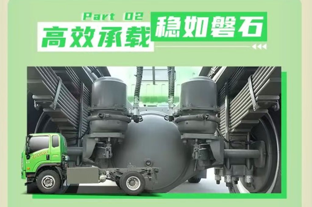 电力十足，轻松承载，工程创富高效担当，重汽王牌V3-X EV自卸车！ - 第6张