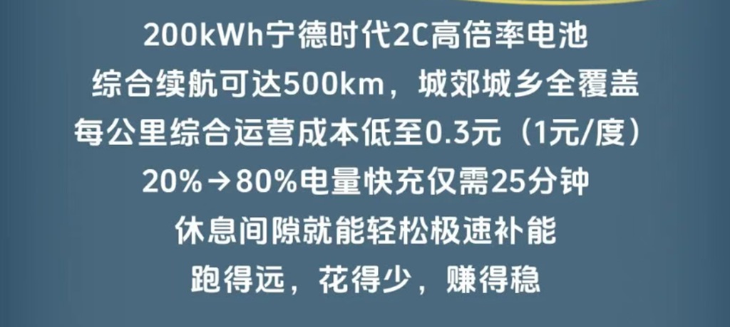 续航无忧，城配先锋，重汽王牌 V3-X 电动轻卡！ - 第7张
