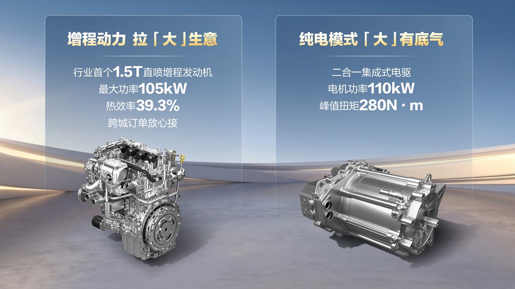 五菱扬光Pro增程版正式发布:9方大空间+850km续航,能跑更会省 - 第3张 - 提加商用车网 五菱扬光Pro增程版正式发布:9方大空间+850km续航,能跑更会省 - 第3张