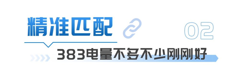 实力见证|从港口到矿区,宇通T383的圈粉密码是什么? - 第4张 - 提加商用车网 实力见证|从港口到矿区,宇通T383的圈粉密码是什么? - 第4张