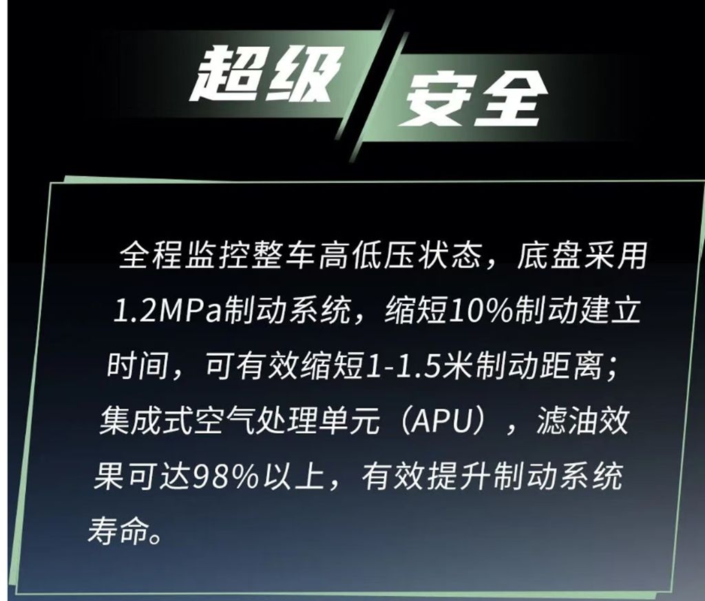 德龙H6000E新能源自卸车，IP68硬核防水，制动距离更短 ，工地渣土随便造！ - 第5张