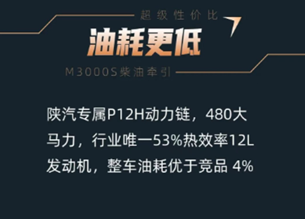 超级性价比M3000S柴油牵引，轻量化成熟可靠，煤炭运输入门首选！ - 第5张