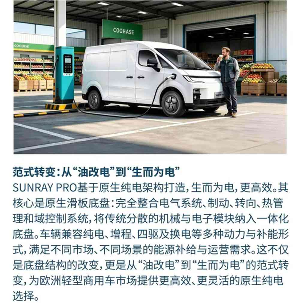 生而为电，启创新程！JAC全新纯电智慧VAN——SUNRAY PRO全球首发 - 第3张