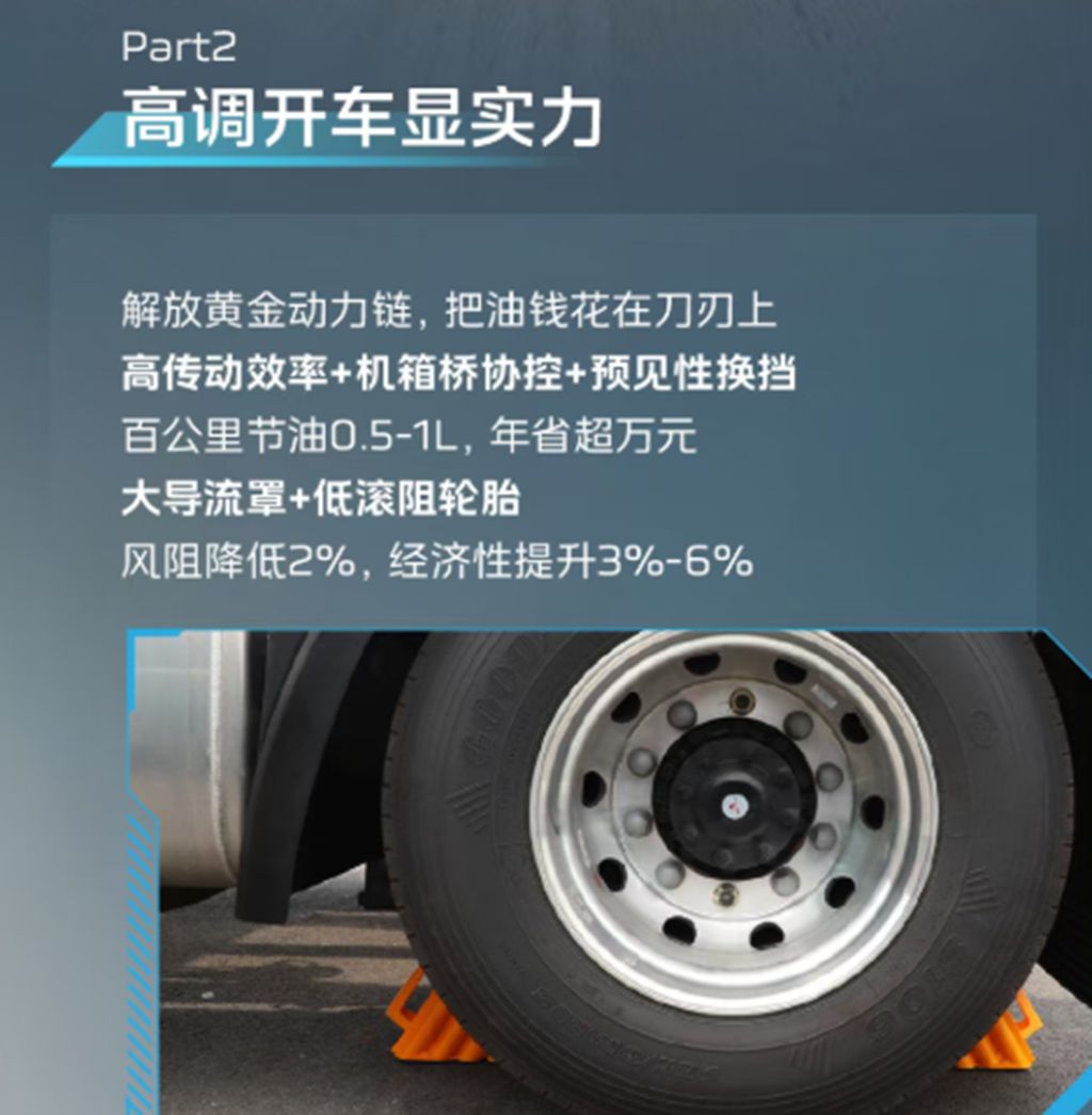 鹰途卡友：低调做事，高调开车 - 第6张