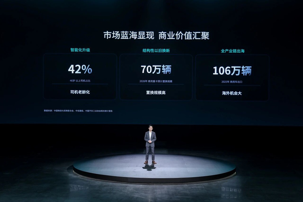 智能一切移动,磐行开启新程 - 第4张 - 提加商用车网 智能一切移动,磐行开启新程 - 第4张