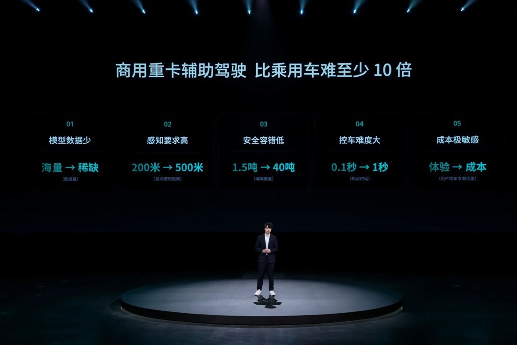 智能一切移动,磐行开启新程 - 第8张 - 提加商用车网 智能一切移动,磐行开启新程 - 第8张