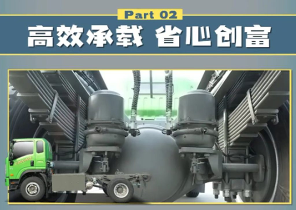电驱劲擎,省心创富,城市建设工程利器,重汽王牌V3-X EV自卸车! - 第6张 - 提加商用车网 电驱劲擎,省心创富,城市建设工程利器,重汽王牌V3-X EV自卸车! - 第6张
