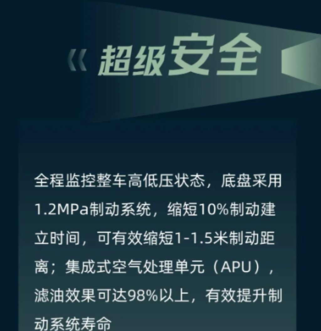 德龙H6000E新能源自卸车，IP68级防水防护搭配高效制动系统，适配工地严苛工况！ - 第6张