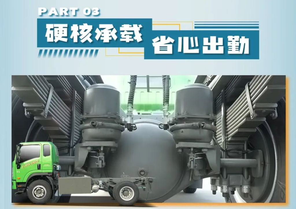 大动力，低能耗，高出勤，能省能扛工程好车，重汽王牌V3-X EV自卸车！ - 第8张