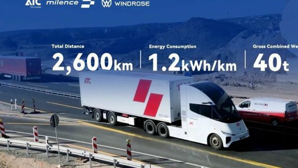 荷兰🇳🇱至匈牙利🇭🇺｜40吨总重量｜往返2600公里｜⚡️能耗低至1.2kWh/km｜苇渡Windrose｜全球前50大物流集团