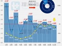 国产奔驰再推新车型,北汽重卡来袭,工信部第366批牵引车新品公示详析