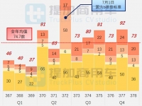 新品群星闪耀2023,曼恩 TGE轻客来袭,2023全年暨11-12月期商旅类公示新品盘点(上)