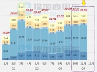 HEV混动轻卡:江淮坚持多元化路线,2023四季度暨全年N类货车底盘公示新品盘点