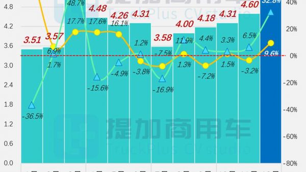 厦门金龙&中联重科首款车型来袭,工信部第391批新品公示之M类客车篇