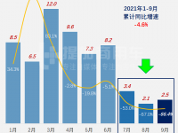 司凯奇、格罗夫是什么卡车？工信部第349批N类牵引车新品公示概述