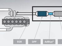 深圳提前实施国六排放标准，买部分轻型卡车又要多花近5000元