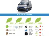 蓝天保卫战,依维柯最先进的Daily Blue Power即将亮相中国!