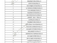 国内首份中国商用车经销商50强排行榜正式发布