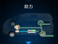 春运回家MPV用车推荐，搭载48V混动系统的瑞风M4给力还省油