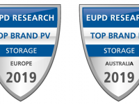 蝉联国际金奖，这款“中国智造”凭什么风靡欧澳？