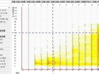从人脑到电脑，重汽智能通助你大大提升运营收益