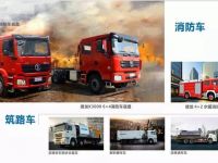 请注意！陕汽国六特种车已上线
