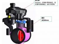 东风康明斯国六发动机独特零件详解，必看