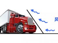 省油能力是财富腰杆,教你如何高效省油