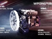 潍柴2019年第8万台气体机暨80万台发动机下线