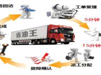 感动您的一瞬间——陕汽重卡推出“主动关怀服务1550”