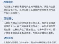 【燃油效率】空气中这些看不见的成本,你算过吗?