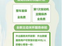 购德龙国六天然气重卡,享多重福利