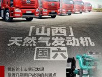 山西用户为啥都偏爱解放动力天然气发动机？