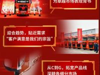 心无旁骛攻主业,汕德卡2020年1-5月销量超越2019全年总量