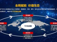 连续3个月销量过万 , 品牌向上启新篇！