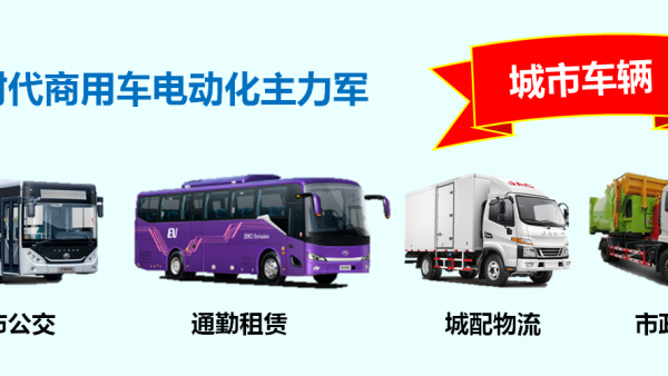 合三为一、加速复工、持续转暖,330-332批客车公告分析中篇