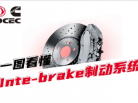 高效出勤不仅要会省油,懂刹车也很重要