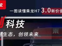 动力系统更优，整车运营更省油，一图解读乘龙H7 3.0