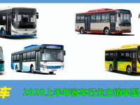 2020上半年客车市场大盘点上篇,先带您看看主销公交车型都有哪些?