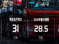 供不应求一汽解放大举扩产,总产能将飙升至近50万辆!
