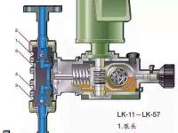 卡友须知：使用劣质尿素，究竟会有什么危害？